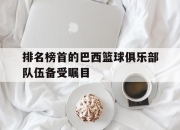 cq9电子在线下载-排名榜首的巴西篮球俱乐部队伍备受瞩目